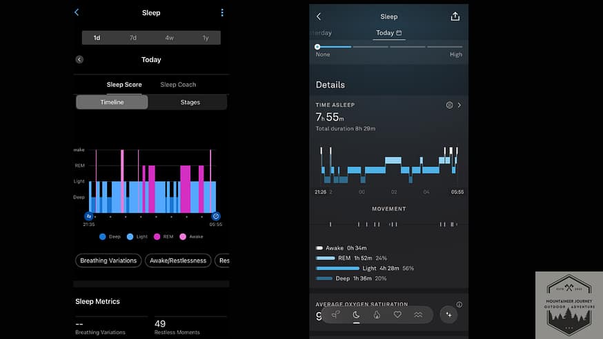 View of Oura ring 4 (sleep score on right) vs Garmin Cirqa Sleep score (left)