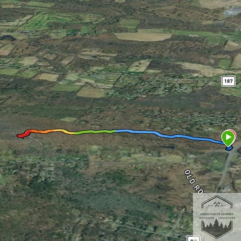 View of post-hike mount wrap, which we verified with accuracy via our GPX mapping as well as position enhancement system.