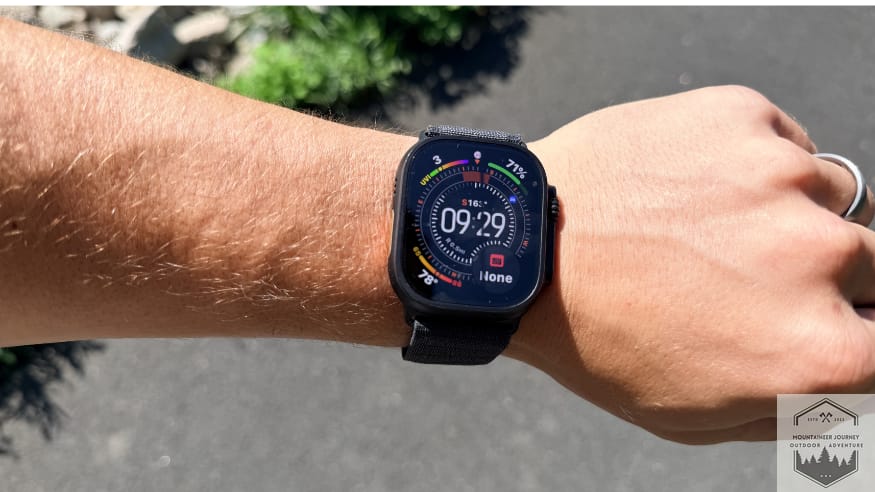 View of Watch Face