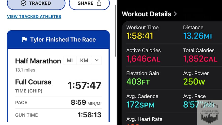 Comparison of my Apple Watch Ultra 3 stats from my half marathon versus my chip time. The watch was only 2 seconds off the entire pace