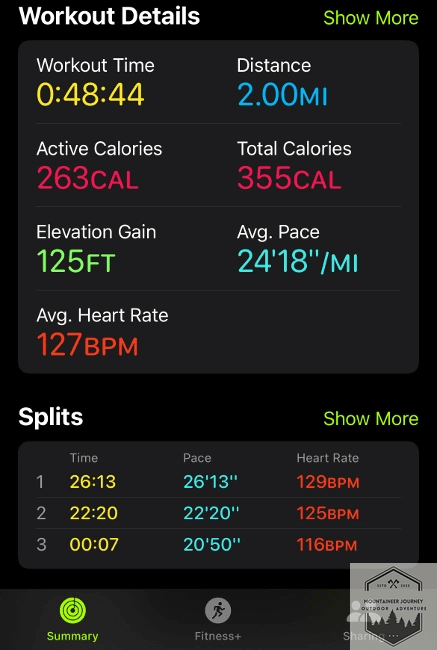 workout details showing calories burned