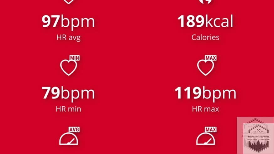 Polar H10 chest strap heart rate compared to vivoactive 6, difference of 1 bpm