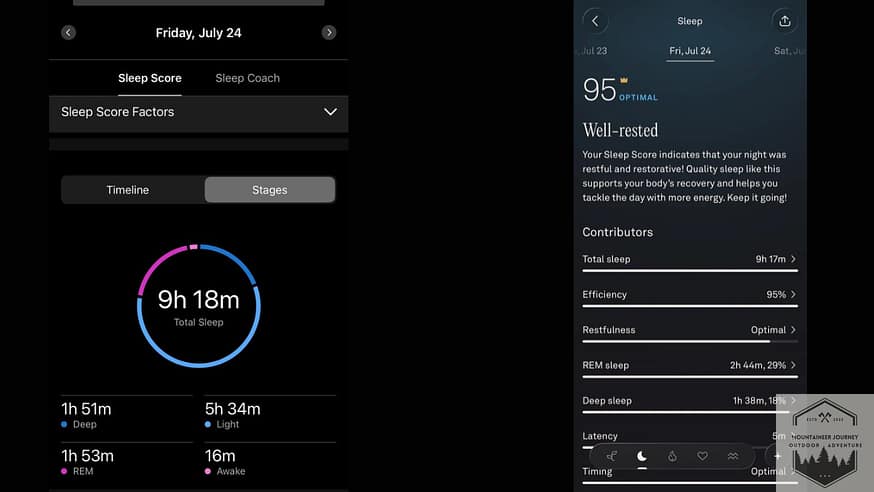 Oura Ring 4 versus Garmin Vivoactive 6: same night sleeping data