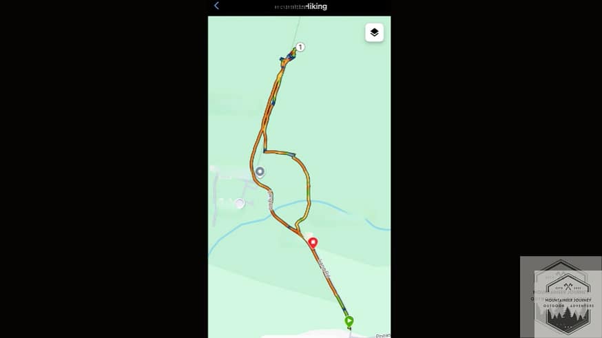 Garmin Fenix Pro post-hike map which we matched against GPX mapping to verify accuracy